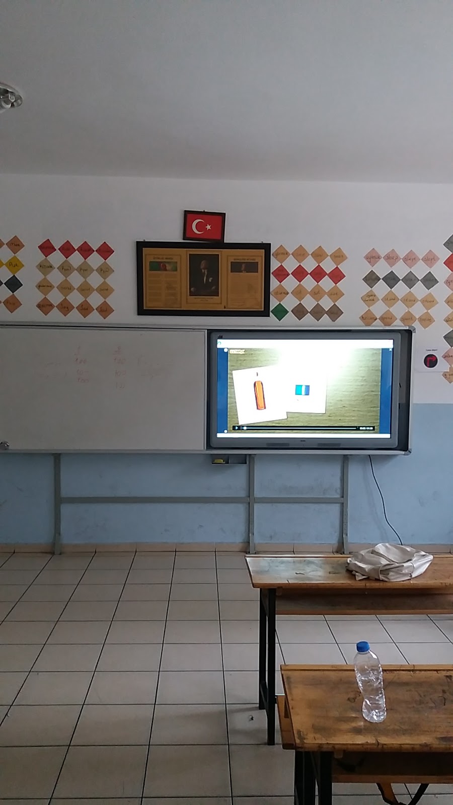 Dr.Şahin-Birsel Biçer Ortaokulu Fotoğrafları 1