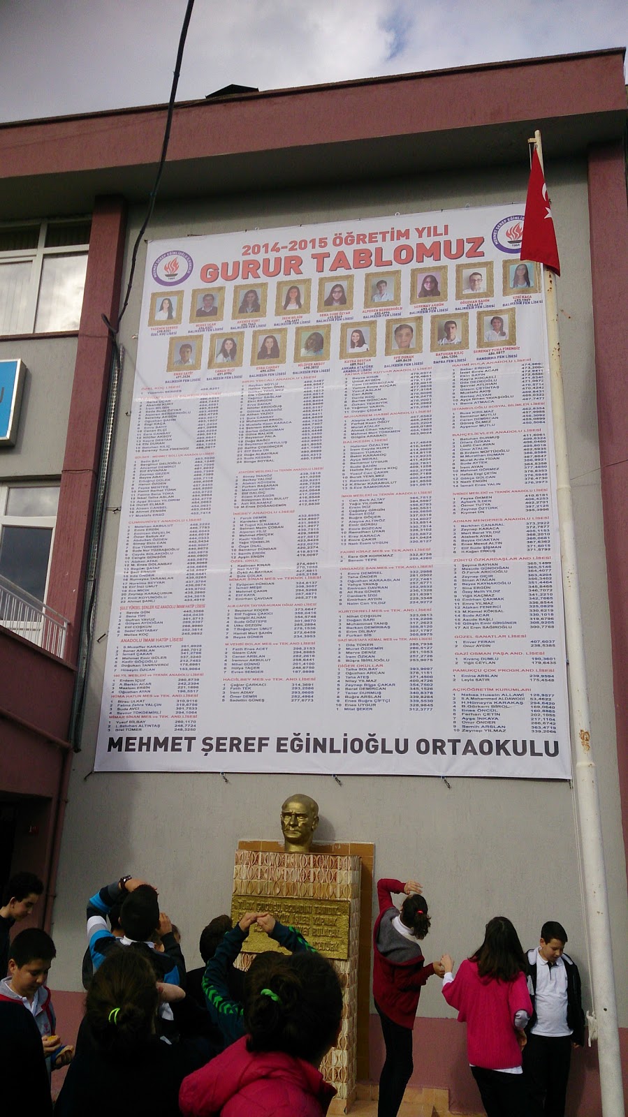 Balıkesir Karesi Ortaokulu Fotoğrafları 8