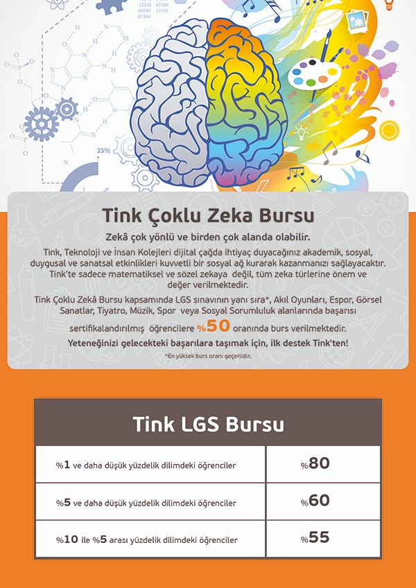 Tink - Teknoloji ve İnsan Kolejleri Lisesi Fotoğrafları 3