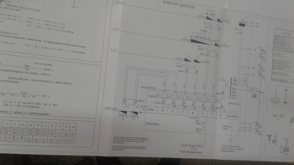 Burhanettin Yıldız Mesleki Ve Teknik Anadolu Lisesi Fotoğrafları 2