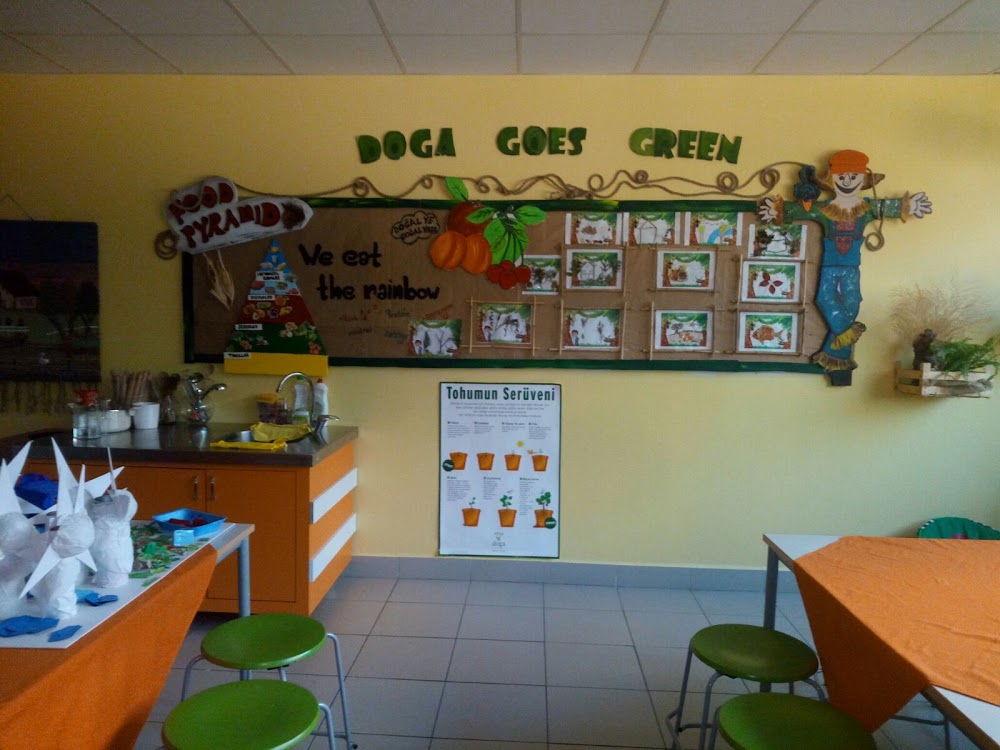 Özel Cevizlibağ Doğa Koleji Anadolu Lisesi Fotoğrafları 2